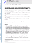 Cover page: Toxicological Profiling of Highly Purified Single‐Walled Carbon Nanotubes with Different Lengths in the Rodent Lung and Escherichia Coli