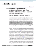 Cover page: Endemic, cosmopolitan, and generalist taxa and their habitat affinities within a coastal marine microbiome