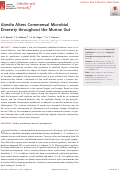 Cover page: Giardia Alters Commensal Microbial Diversity throughout the Murine Gut