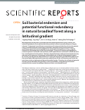 Cover page: Soil bacterial endemism and potential functional redundancy in natural broadleaf forest along a latitudinal gradient