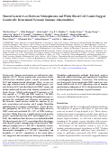 Cover page: Shared Genetic Loci Between Schizophrenia and White Blood Cell Counts Suggest Genetically Determined Systemic Immune Abnormalities.