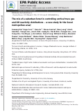 Cover page: The role of a suburban forest in controlling vertical trace gas and OH reactivity distributions – a case study for the Seoul metropolitan area