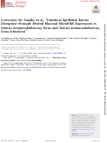 Cover page: Correction for Gaulke et al., “Intestinal Epithelial Barrier Disruption through Altered Mucosal MicroRNA Expression in Human Immunodeficiency Virus and Simian Immunodeficiency Virus Infections”