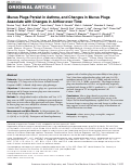 Cover page: Mucus Plugs Persist in Asthma, and Changes in Mucus Plugs Associate with Changes in Airflow over Time.