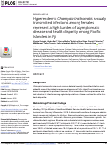 Cover page: Hyperendemic Chlamydia trachomatis sexually transmitted infections among females represent a high burden of asymptomatic disease and health disparity among Pacific Islanders in Fiji.