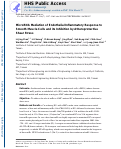 Cover page: MicroRNA mediation of endothelial inflammatory response to smooth muscle cells and its inhibition by atheroprotective shear stress