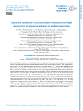 Cover page: Seasonal variations in photooxidant formation and light absorption in aqueous extracts of ambient particles