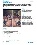 Cover page: Cystic Fibrosis Lung Transplant Recipients Have Suppressed Airway Interferon Responses during Pseudomonas Infection.