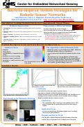 Cover page: Bacteria-Inspired Motion Strategies for Robotic Sensor Networks