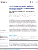 Cover page: Single amino acid residue mediates reciprocal specificity in two mosquito odorant receptors