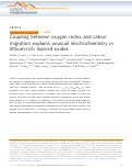 Cover page: Coupling between oxygen redox and cation migration explains unusual electrochemistry in lithium-rich layered oxides
