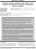 Cover page: Emergency Medicine Clerkship Grading Scheme, Grade, and Rank-List Distribution as Reported on Standardized Letters of Evaluation