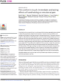 Cover page: The comfort in touch: Immediate and lasting effects of handholding on emotional pain.