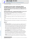 Cover page: Investigating possible syndemic relationships between structural and drug use factors, sexual HIV transmission and viral load among men of colour who have sex with men in Los Angeles County