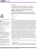 Cover page: The NDV-3A vaccine protects mice from multidrug resistant Candida auris infection