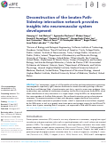 Cover page: Deconstruction of the beaten Path-Sidestep interaction network provides insights into neuromuscular system development