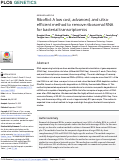 Cover page: RiboRid: A low cost, advanced, and ultra-efficient method to remove ribosomal RNA for bacterial transcriptomics