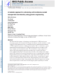 Cover page: A modular approach to enhancing cell membrane-coated nanoparticle functionality using genetic engineering.