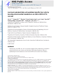 Cover page: Low-Level Saturated Fatty Acid Palmitate Benefits Liver Cells by Boosting Mitochondrial Metabolism via CDK1-SIRT3-CPT2 Cascade