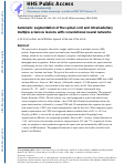 Cover page: Automatic segmentation of the spinal cord and intramedullary multiple sclerosis lesions with convolutional neural networks