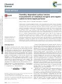 Cover page: Humidity-dependent surface tension measurements of individual inorganic and organic submicrometre liquid particles