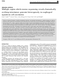 Cover page: Multiple region whole-exome sequencing reveals dramatically evolving intratumor genomic heterogeneity in esophageal squamous cell carcinoma