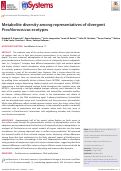 Cover page: Metabolite diversity among representatives of divergent Prochlorococcus ecotypes.