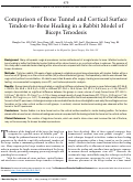 Cover page: Comparison of Bone Tunnel and Cortical Surface Tendon-to-Bone Healing in a Rabbit Model of Biceps Tenodesis