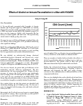 Cover page: Effects of Alcohol on Immune Reconstitution in a Man with HIV/AIDS