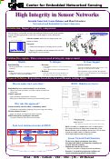 Cover page: SIP2:  High integrity in Sensor Networks: Models, Techniques, and System Support