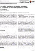 Cover page: Two-particle Bose–Einstein correlations in pp collisions at s= 0.9 and 7 TeV measured with the ATLAS detector