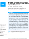 Cover page: Evaluating environmental DNA detection of a rare fish in turbid water using field and experimental approaches.