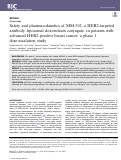 Cover page: Safety and pharmacokinetics of MM-302, a HER2-targeted antibody–liposomal doxorubicin conjugate, in patients with advanced HER2-positive breast cancer: a phase 1 dose-escalation study