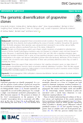Cover page: The genomic diversification of grapevine clones