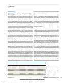 Cover page: Weight Labeling and Obesity: A Longitudinal Study of Girls Aged 10 to 19 Years