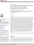 Cover page: Eye-size effects in the dot-probe task: Greater sclera exposure predicts delayed disengagement from fearful faces