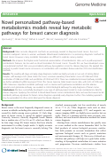 Cover page: Novel personalized pathway-based metabolomics models reveal key metabolic pathways for breast cancer diagnosis