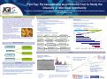 Cover page of PyroTag: Pyrosequencing as a Powerful Tool to Study the Diversity of microbial Community