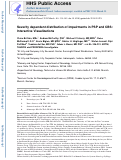 Cover page: Severity dependent distribution of impairments in PSP and CBS: Interactive visualizations