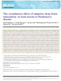 Cover page: The modulatory effect of adaptive deep brain stimulation on beta bursts in Parkinson’s disease