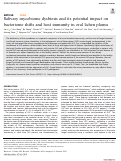 Cover page: Salivary mycobiome dysbiosis and its potential impact on bacteriome shifts and host immunity in oral lichen planus