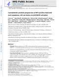 Cover page: Cannabinoids Promote Progression of HPV-Positive Head and Neck Squamous Cell Carcinoma via p38 MAPK Activation