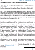 Cover page: Structural Determinants of Water Permeation through the Sodium-Galactose Transporter vSGLT