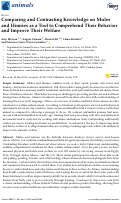 Cover page: Comparing and Contrasting Knowledge on Mules and Hinnies as a Tool to Comprehend Their Behavior and Improve Their Welfare