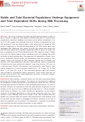 Cover page: Viable and Total Bacterial Populations Undergo Equipment- and Time-Dependent Shifts during Milk Processing.