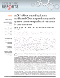 Cover page: MDR1 siRNA loaded hyaluronic acid-based CD44 targeted nanoparticle systems circumvent paclitaxel resistance in ovarian cancer