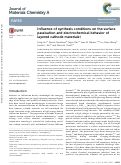 Cover page: Influence of synthesis conditions on the surface passivation and electrochemical behavior of layered cathode materials