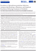 Cover page: Prevalence of Mycoplasma genitalium infection, antimicrobial resistance mutations and symptom resolution following treatment of urethritis