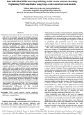 Cover page: Interindividual differences in predicting words versus sentence meaning: Explaining N400 amplitudes using large-scale neural network models