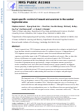 Cover page: Input-specific control of reward and aversion in the ventral tegmental area